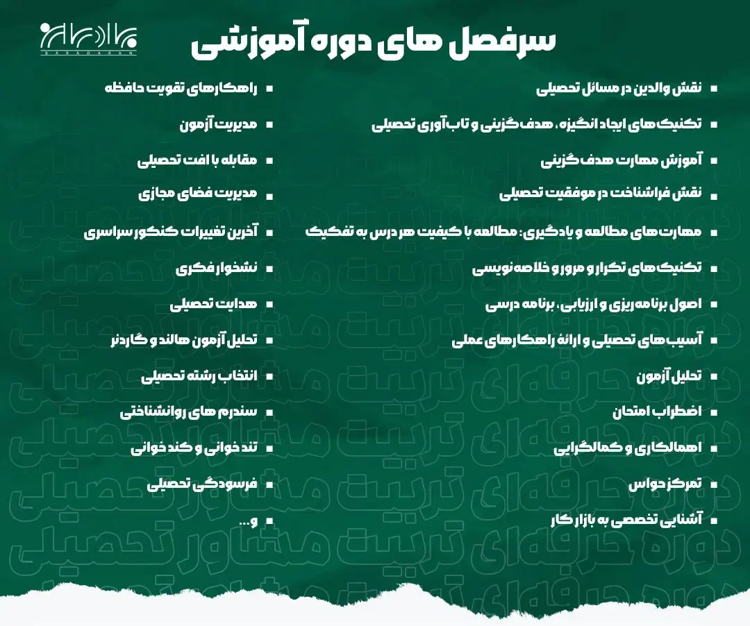 دوره حرفه ای تربیت مشاور + استخدام مشاور تحصیلی|خدمات آموزشی|اصفهان, ملاصدرا|دیوار