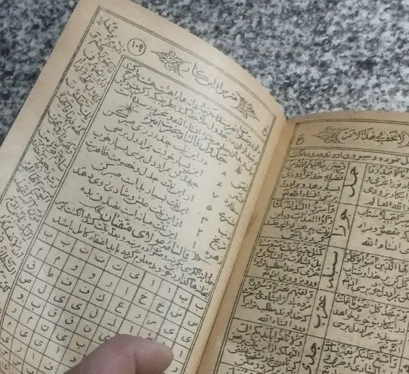 دعا|کتاب و مجله مذهبی|خرم‌آباد, |دیوار