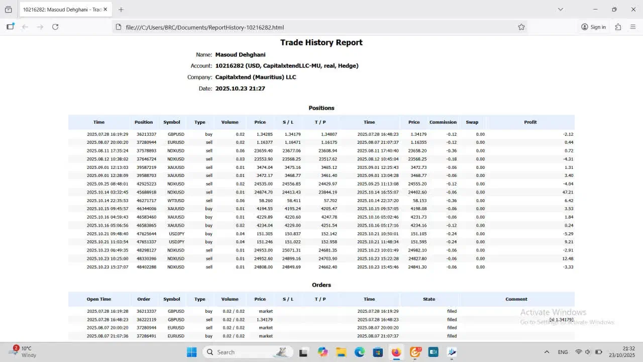 کپی ترید و منتورینگ حساب|خدمات آموزشی|کرمان, |دیوار