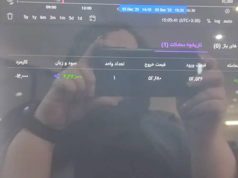 آموزش تک استراتیژی سوده ده طلا|خدمات آموزشی|مبارکه, |دیوار