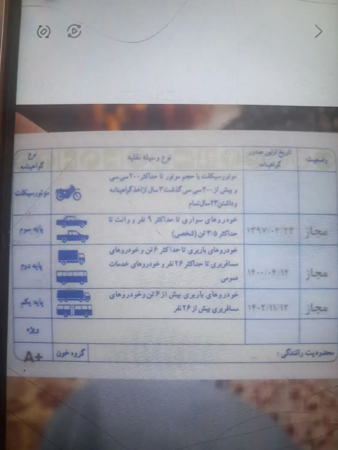 راننده پایه یک|خدمات حمل و نقل|زابل, |دیوار