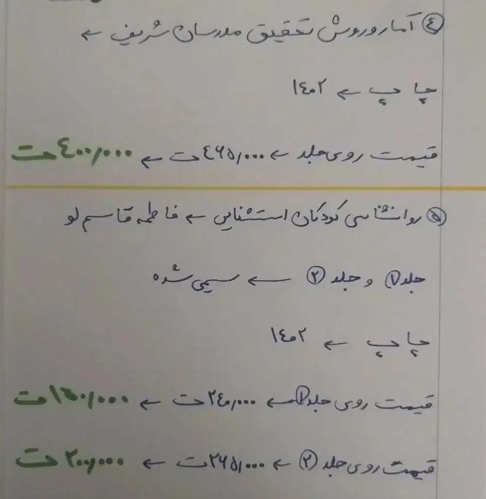 منابع ازمون ارشد روانشناسی(وزارت علوم)|کتاب و مجله آموزشی|اهواز, کیان اباد|دیوار