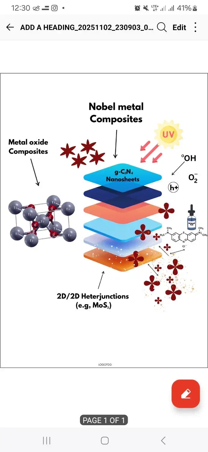 طراحی پوستر/طراحی بنر/طراحی گرافیک /طراحی لوگو|خدمات رایانهای و موبایل|تبریز, |دیوار