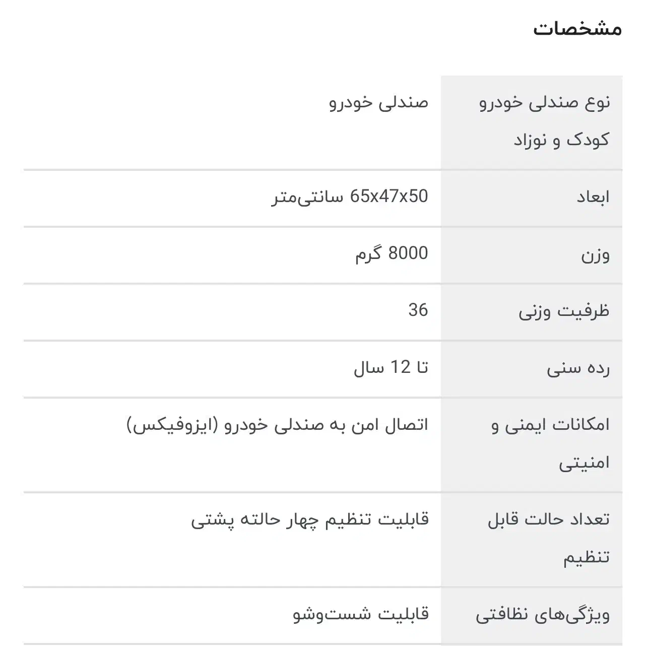 صندلی ماشین دلیجان|تخت و صندلی بچه|رشت, معلم|دیوار