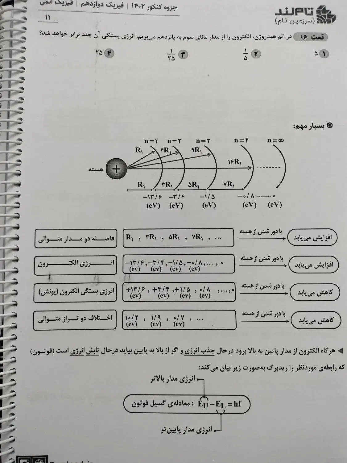جزوه فیزیک کنکور استاد یحیوی|کتاب و مجله آموزشی|سهند, |دیوار