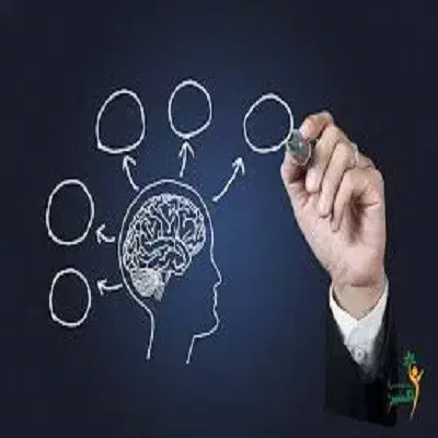همکاری در تاسیس مرکز مشاوره و تحقیقات روانشناسی|استخدام درمانی، زیبایی، بهداشتی|شیراز, فرهنگ شهر|دیوار