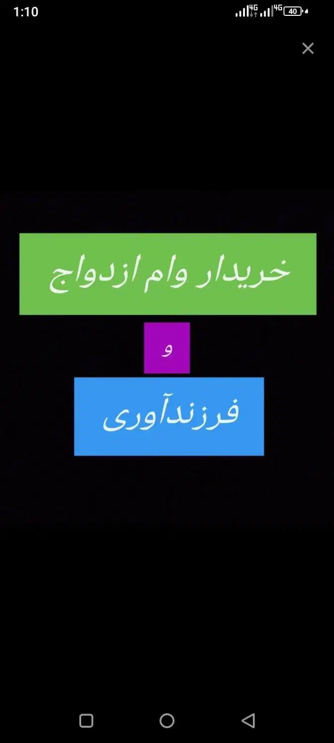 وام|خدمات مالی، حسابداری، بیمه|دورود, |دیوار