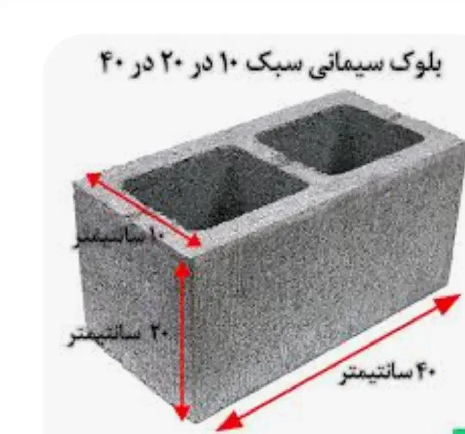 ساخت انواع قطعه سیمانی بلوک وغیرو|مصالح و تجهیزات ساختمان|یزد, |دیوار