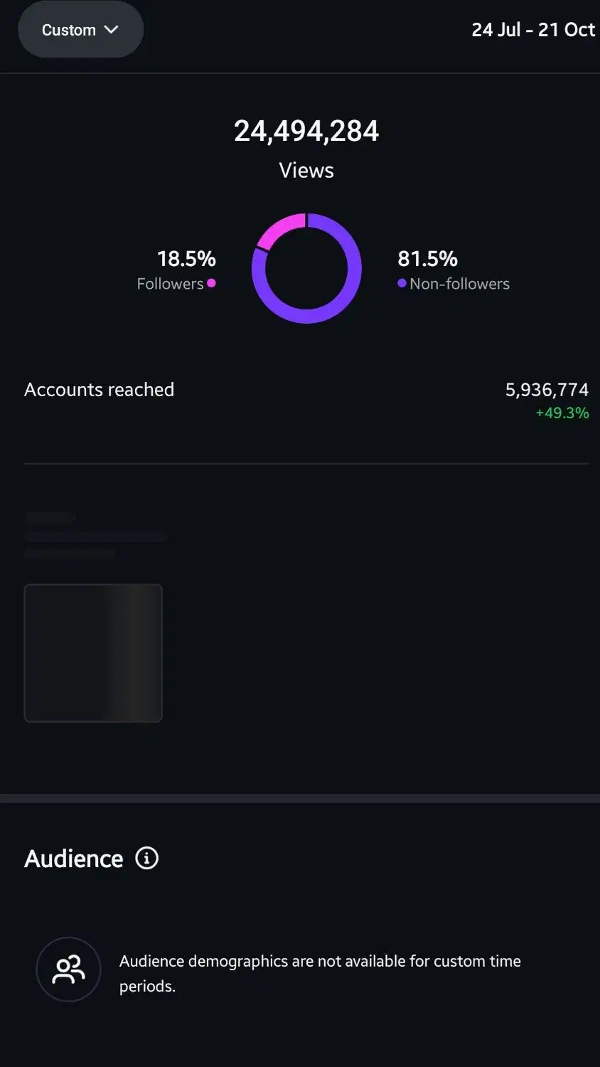 انستا|لوازم جانبی موبایل و تبلت|تهران, تجریش|دیوار