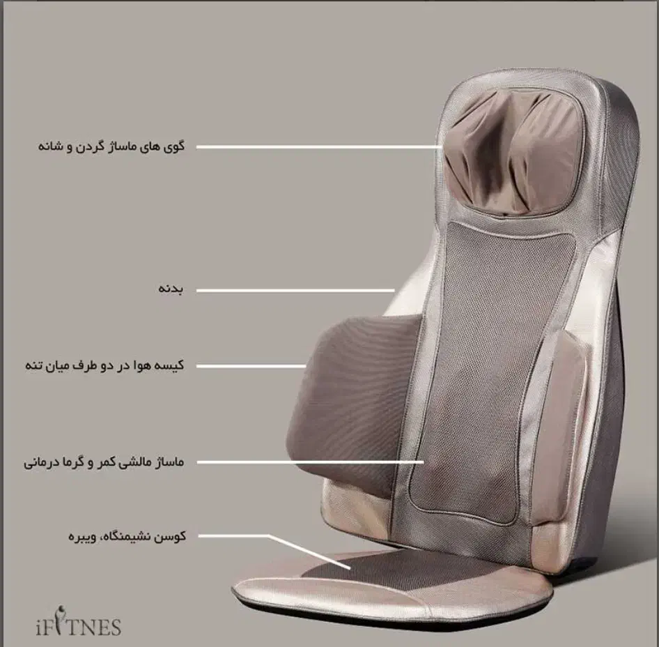 صندلی ماساژور iRest|سایر لوازم برقی|تهران, باغ فیض|دیوار