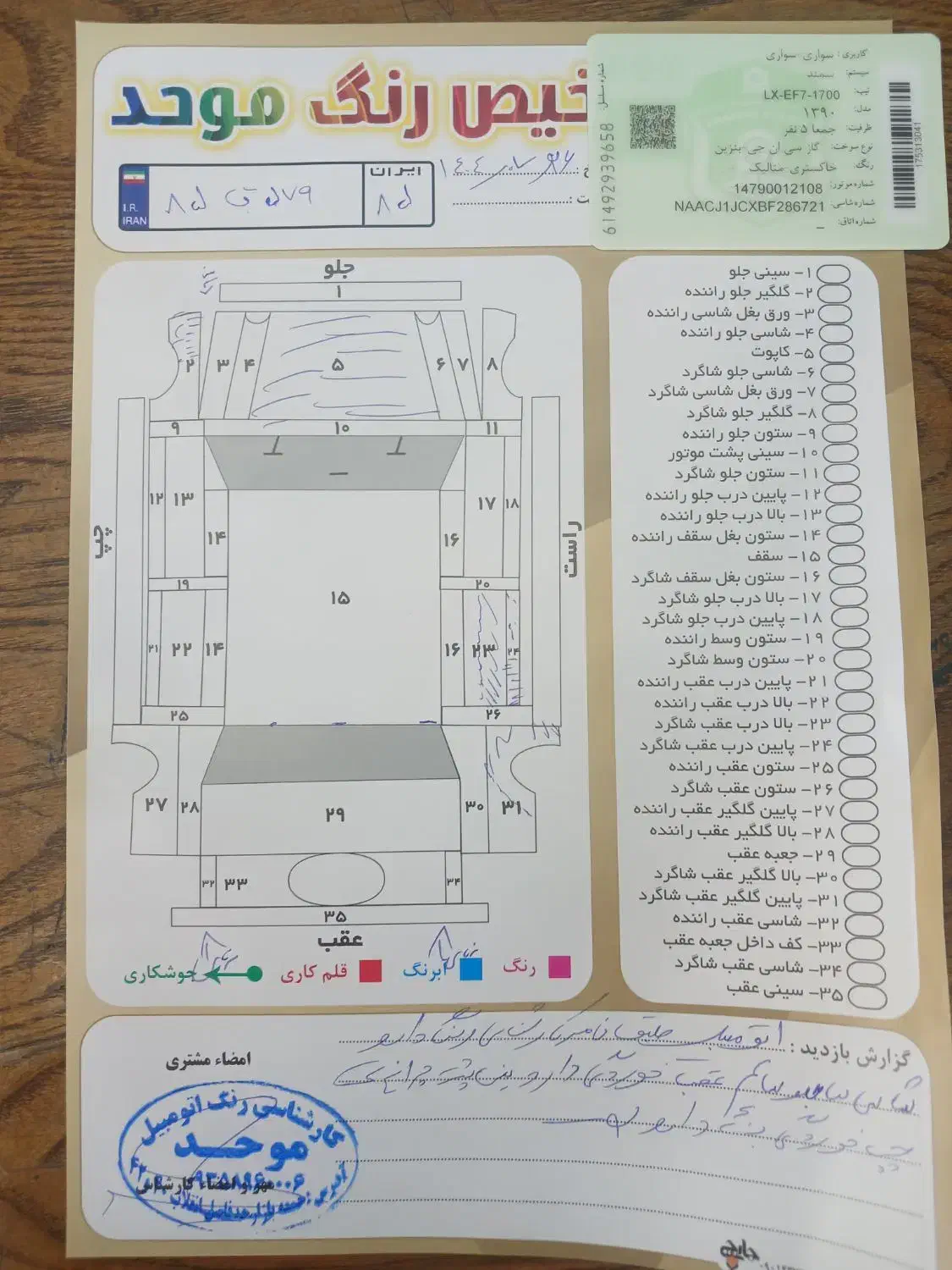 موتور ای اف سون|خودرو سواری و وانت|زاهدان, |دیوار