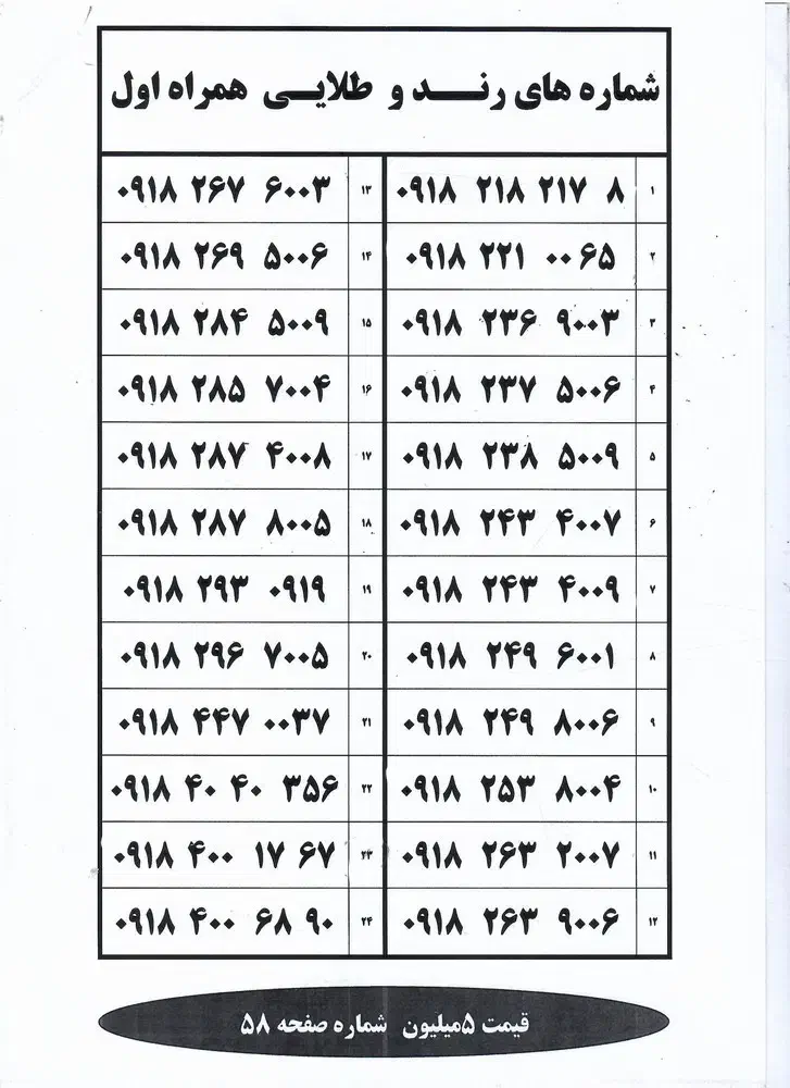 8005 287 0918|سیم‌کارت|همدان, |دیوار