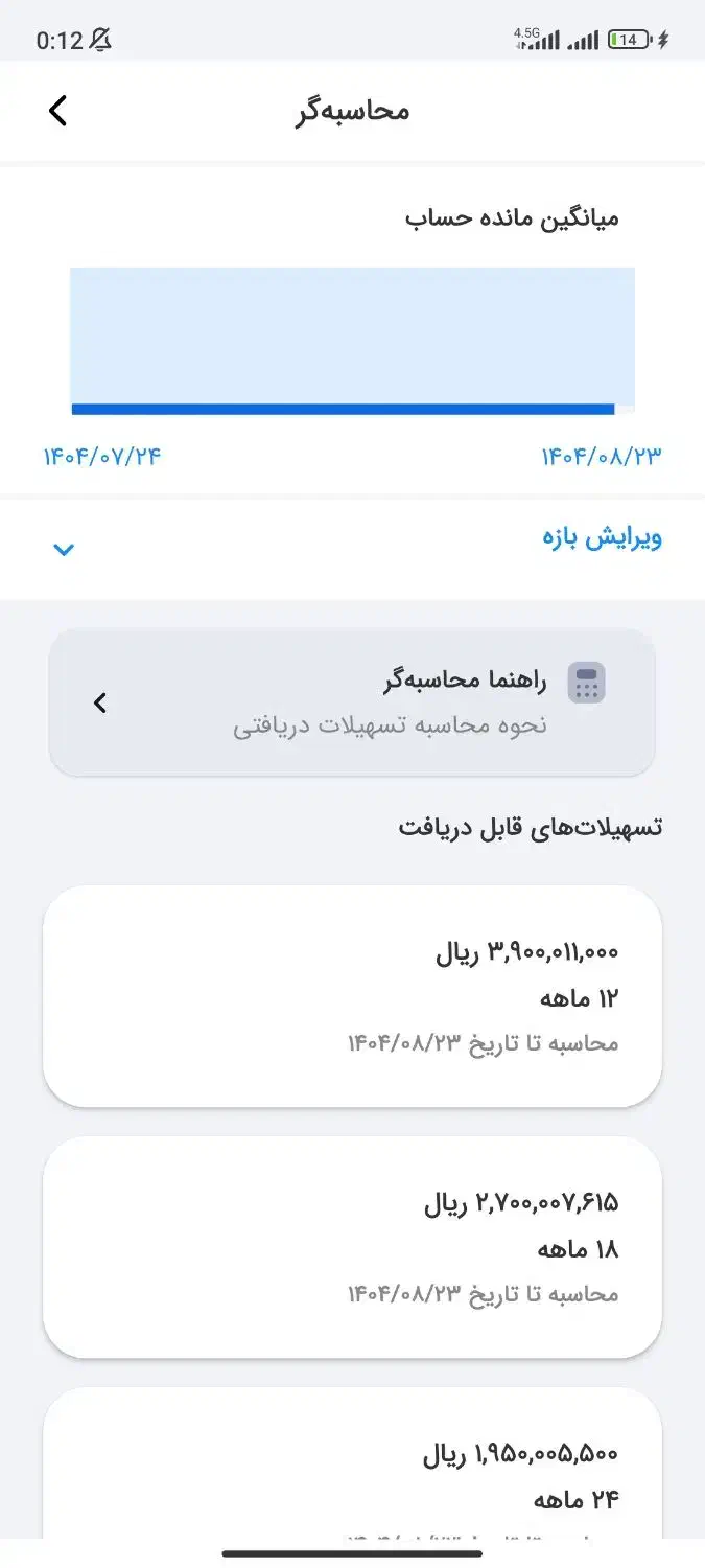 وام مهربانی|فعالیت داوطلبانه|سقز, |دیوار