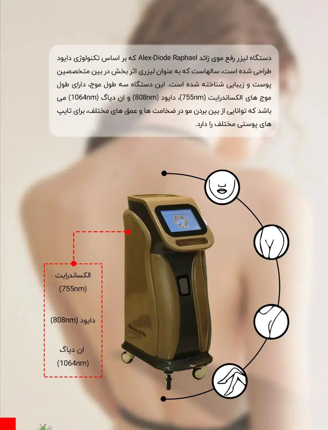 اجاره لیزر بهمراه اپراتور|آرایشگاه و سالن‌های زیبایی|مراغه, |دیوار