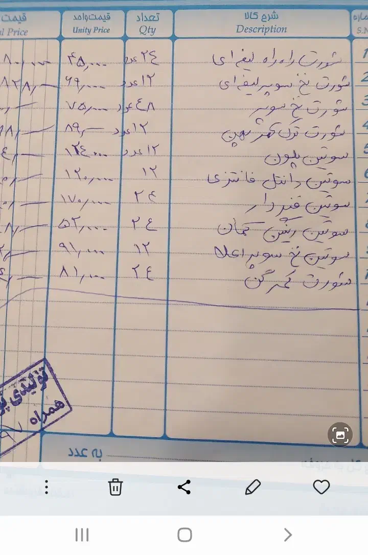 لباس زنانه|لباس|امیدیه, |دیوار
