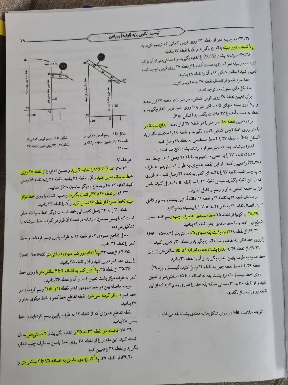 کتاب الگوسازی به روش مولر|کتاب و مجله آموزشی|قم, شاه سید علی|دیوار