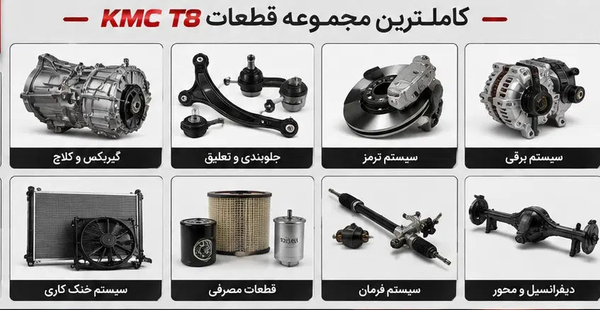 قطعات یدکی کی ام سی تی ۸|قطعات یدکی و لوازم جانبی|اصفهان, عباسآباد|دیوار