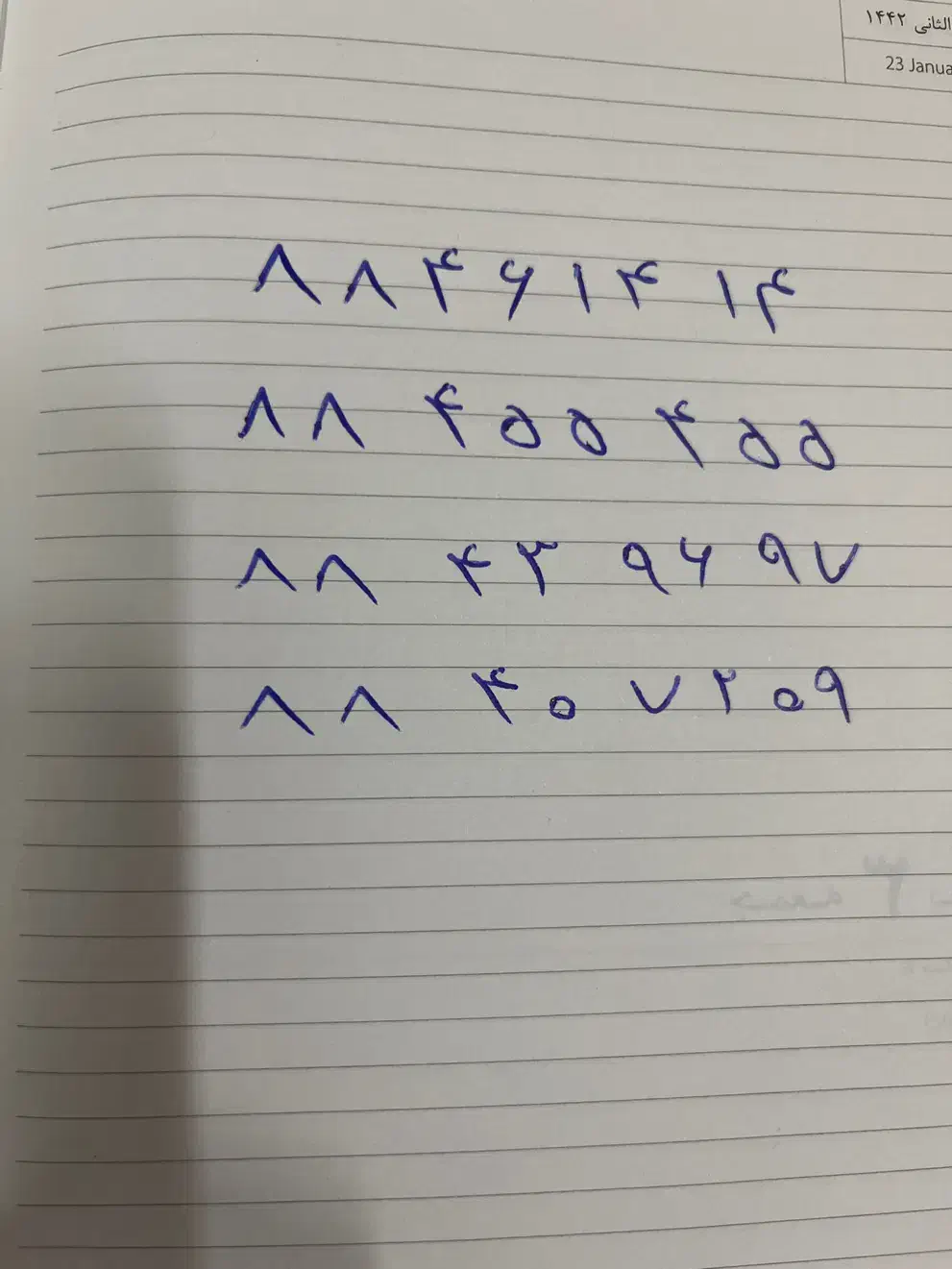 تلفن ثابت رند|تلفن رومیزی|تهران, نارمک|دیوار