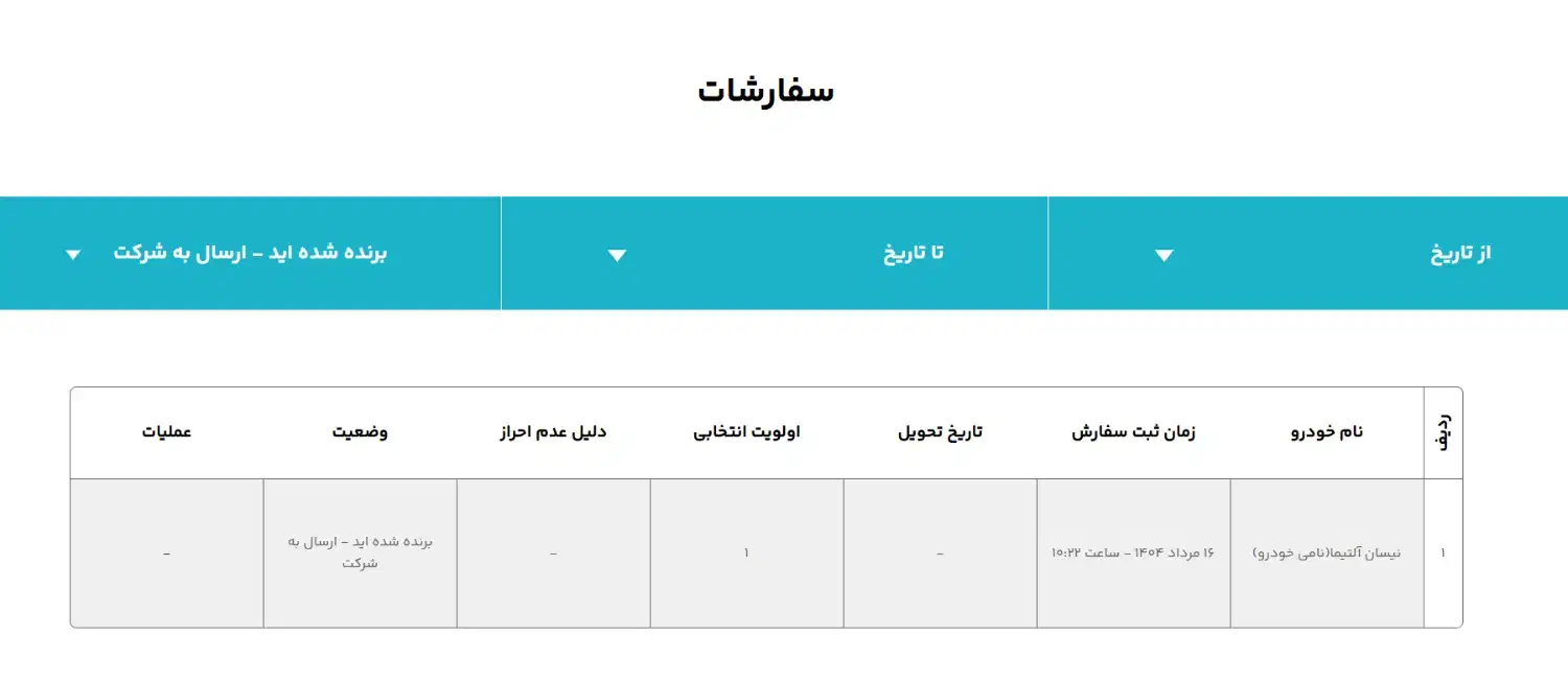 حواله نیسان آلتیما|خودرو سواری و وانت|تهران, هفت چنار|دیوار