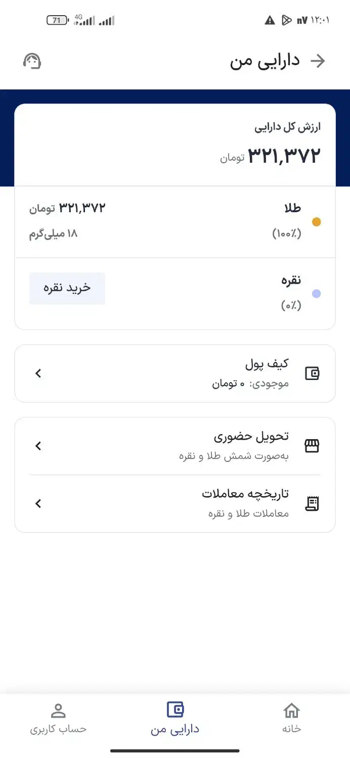 بهترین راه درآمد|کارت هدیه و تخفیف|تهران, سلسبیل شمالی|دیوار