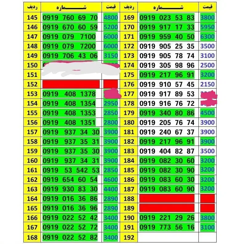0919-608-1384|سیم‌کارت|تهران, حافظیه|دیوار