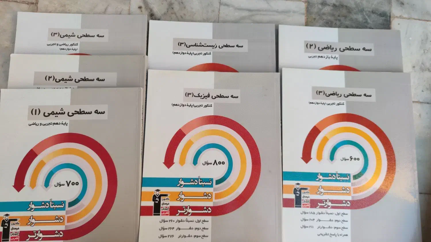 کتاب کنکور تجربی|کتاب و مجله آموزشی|بیرجند, |دیوار