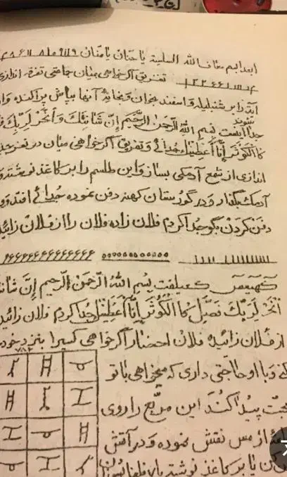 علوم غریبه و مطالعات تضمنی|کتاب و مجله مذهبی|دزفول, |دیوار