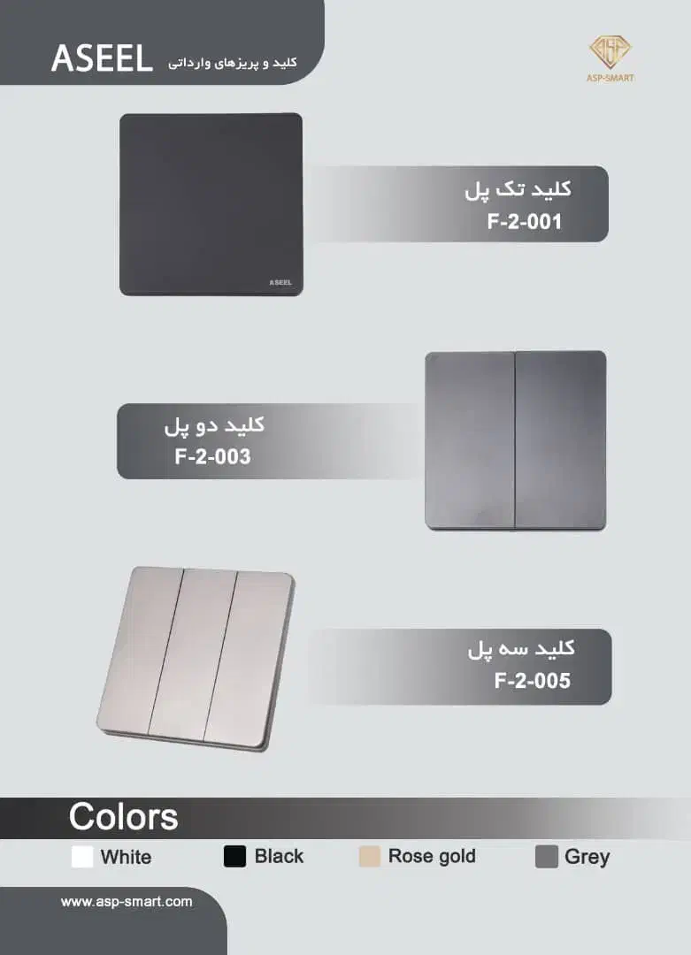 کلیدوپریزهای وارداتی|ابزارآلات|تهران, مرزداران|دیوار