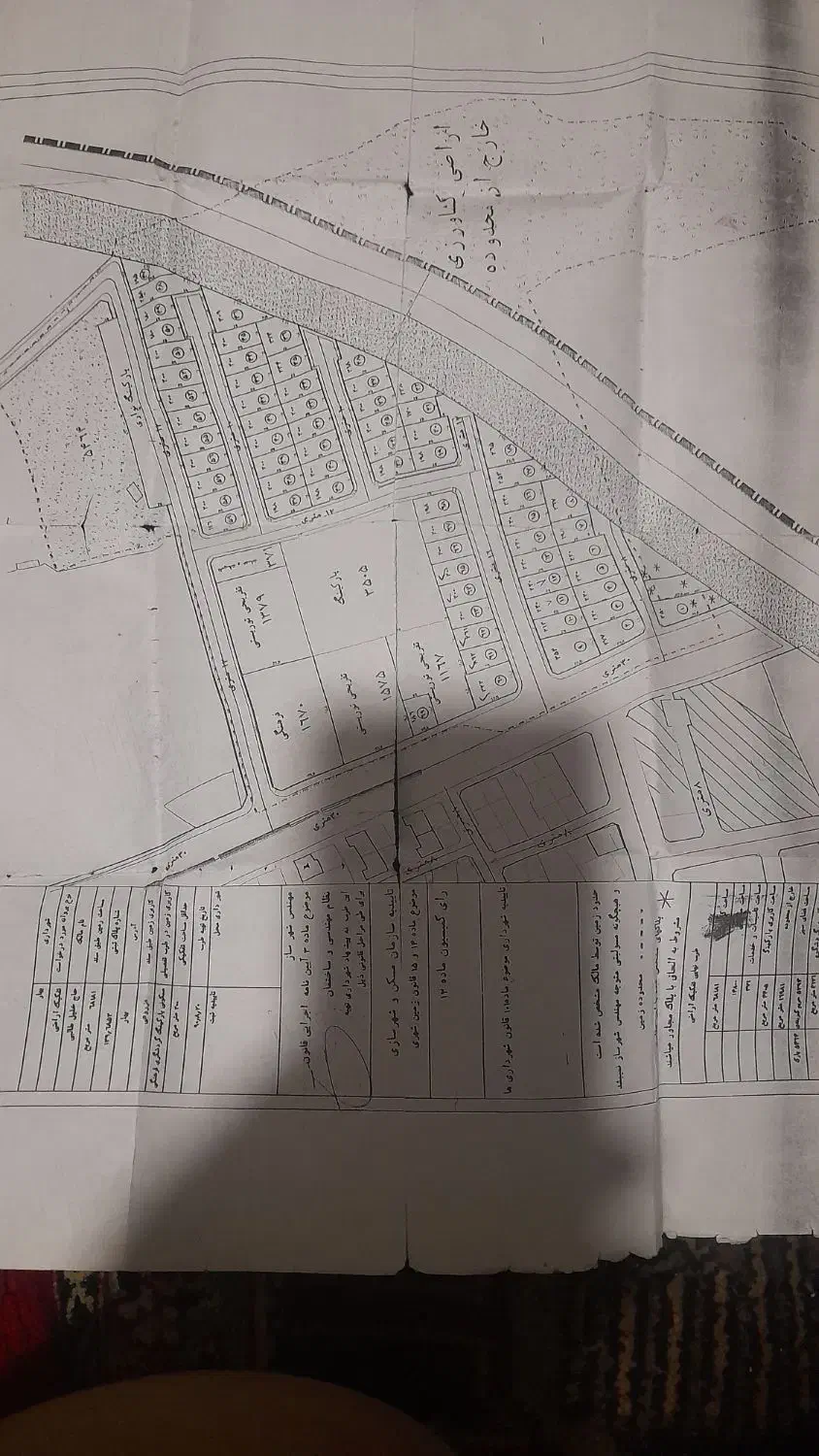فروش زمین مسکونی|فروش زمین و ملک کلنگی|بهار, |دیوار