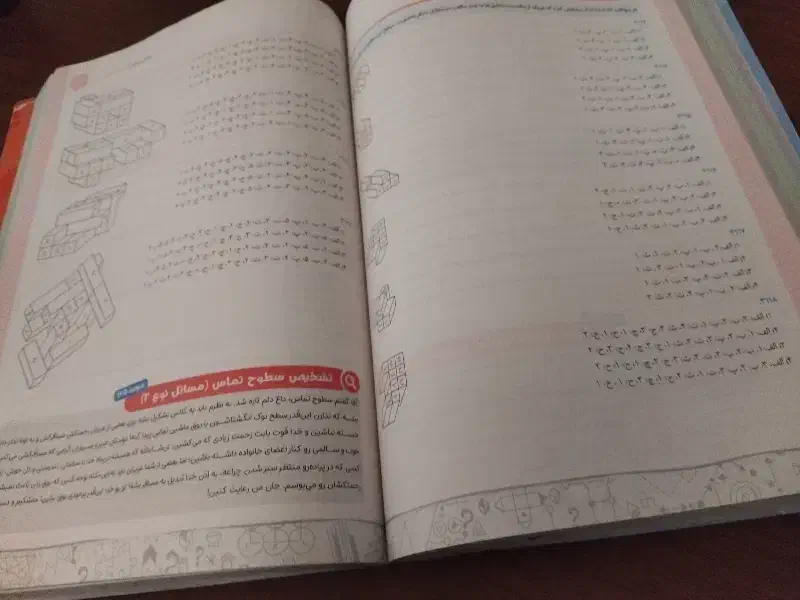 هوش کمپلکس کتاب تیز هوشان|کتاب و مجله آموزشی|شاهرود, |دیوار