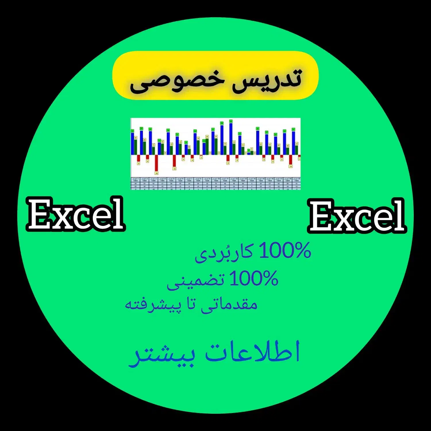 تدریس خصوصی اکسل(Excel) کاربردی|خدمات آموزشی|تهران, الهیه|دیوار