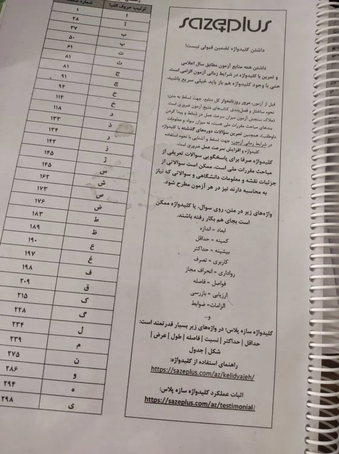 کلید واژه معماری|کتاب و مجله آموزشی|مشهد, فلسطین|دیوار