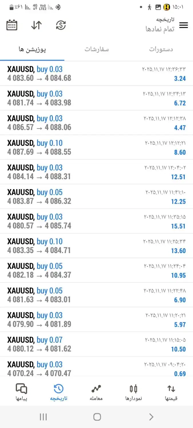 شریک کاری با سرمایه ۱۰۰ ملیون به بالا|فعالیت داوطلبانه|شهرکرد, |دیوار