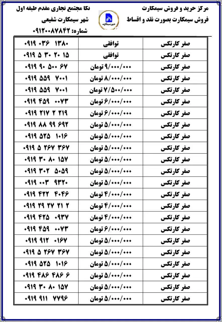 ۰۹۱۱-۲۹۶-۲۳۲۵|سیم‌کارت|تنکابن, |دیوار