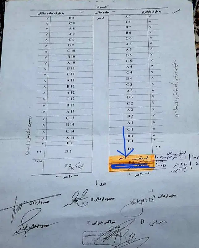 فروش زمین مسکونی|فروش زمین و ملک کلنگی|روانسر, |دیوار