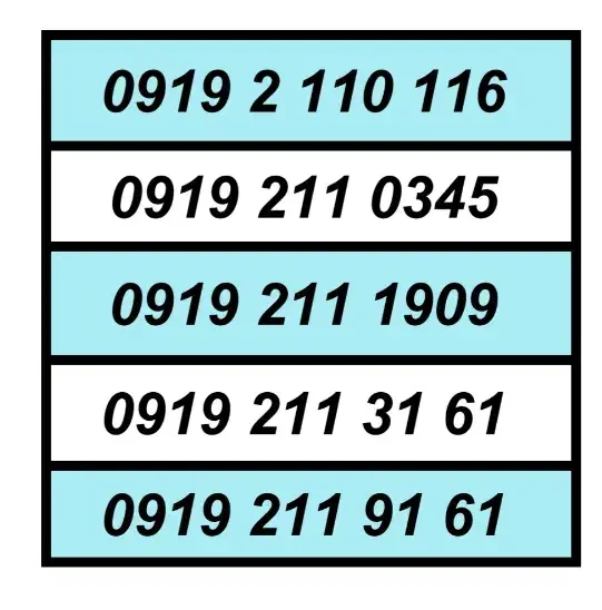 0919.798.71.77|سیم‌کارت|اندیشه, شهرک مریم|دیوار