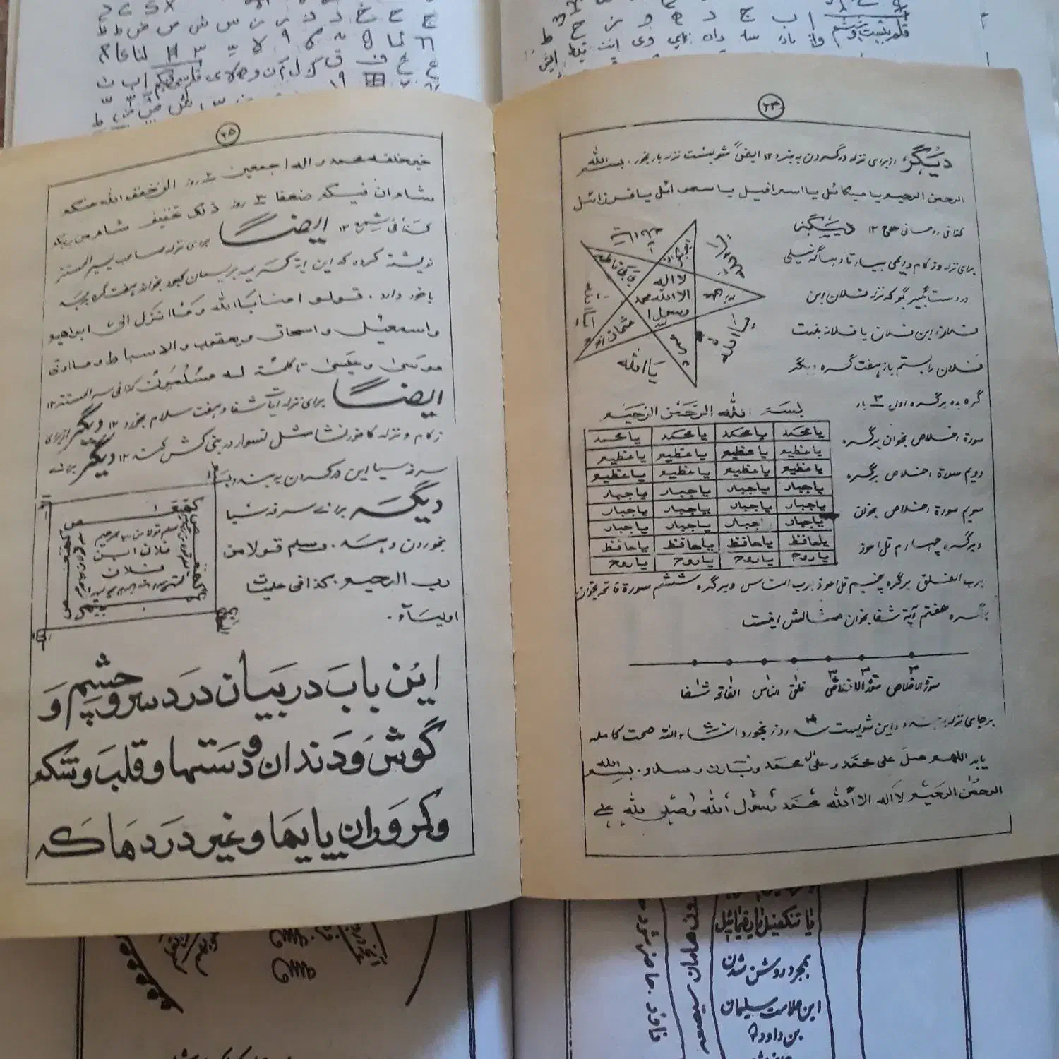 سرکتاب ودعا|کتاب و مجله مذهبی|تهران, بازار|دیوار