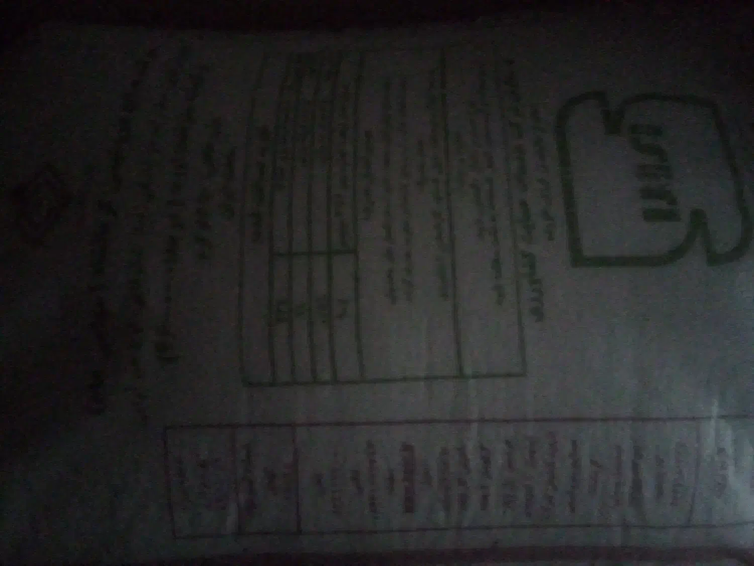 کود شیمیایی|خدمات باغبانی و درختکاری|جوکار, |دیوار