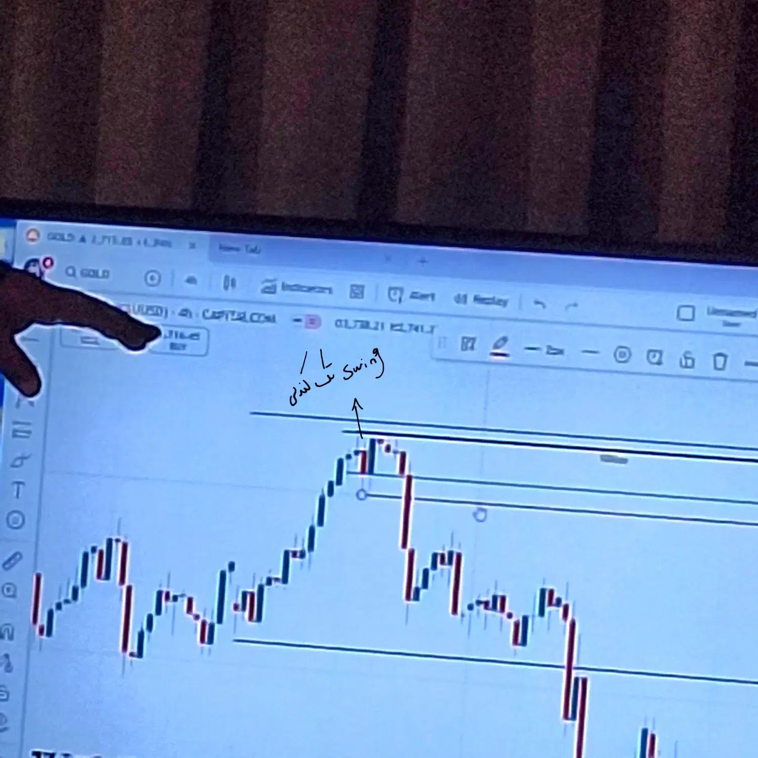 کلاس حضوری ایمن ترید|خدمات آموزشی|مشهد, دانشجو|دیوار