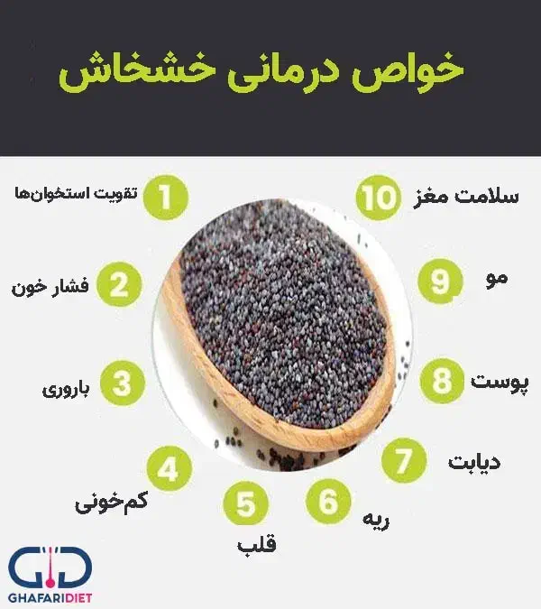 عسل خشخاش اردبیل|خوردنی و آشامیدنی|قم, بکایی|دیوار