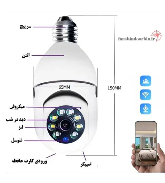 دوربین مداربسته پانوراما قابلیت چرخش و ضبط صدا|دوربین مداربسته|کاشان, ملاصدرا|دیوار