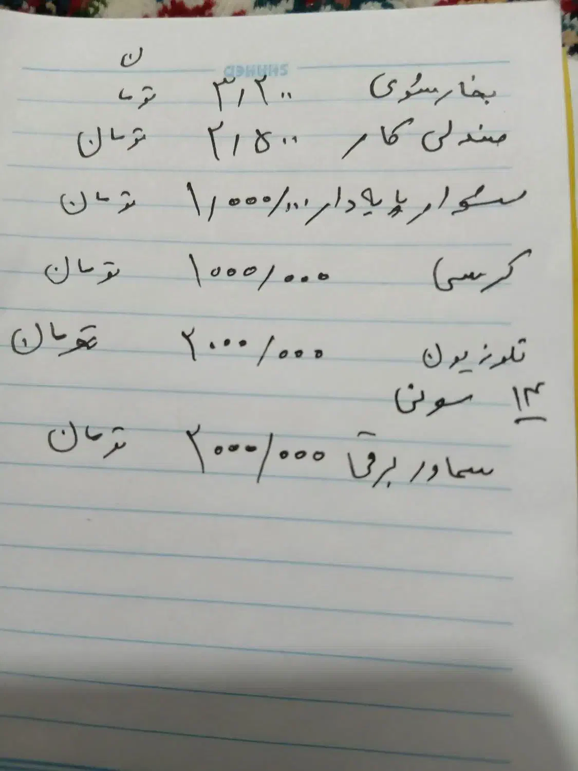 فرش‌‌ووسایل‌منزل|فرش|اسدآباد, |دیوار