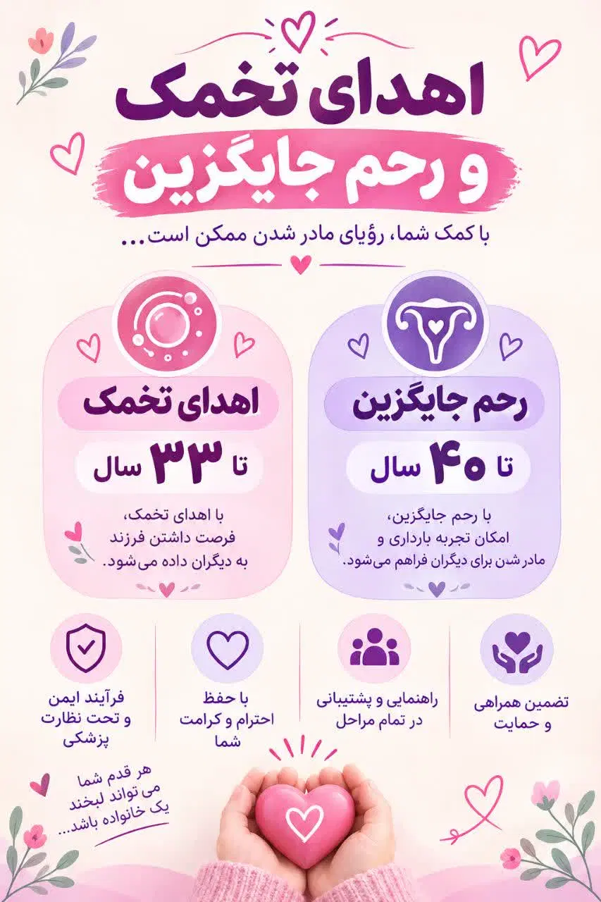 اهداکننده تخمک ورحم جایگزین(کاردرمنزل)|استخدام درمانی، زیبایی، بهداشتی|تهران, فلاح|دیوار