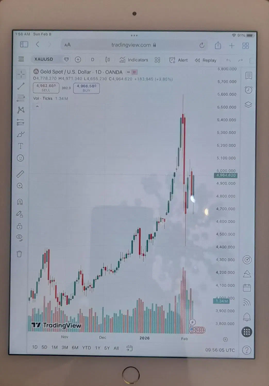IPAD AIR 2|تبلت|تهران, تهرانپارس غربی|دیوار