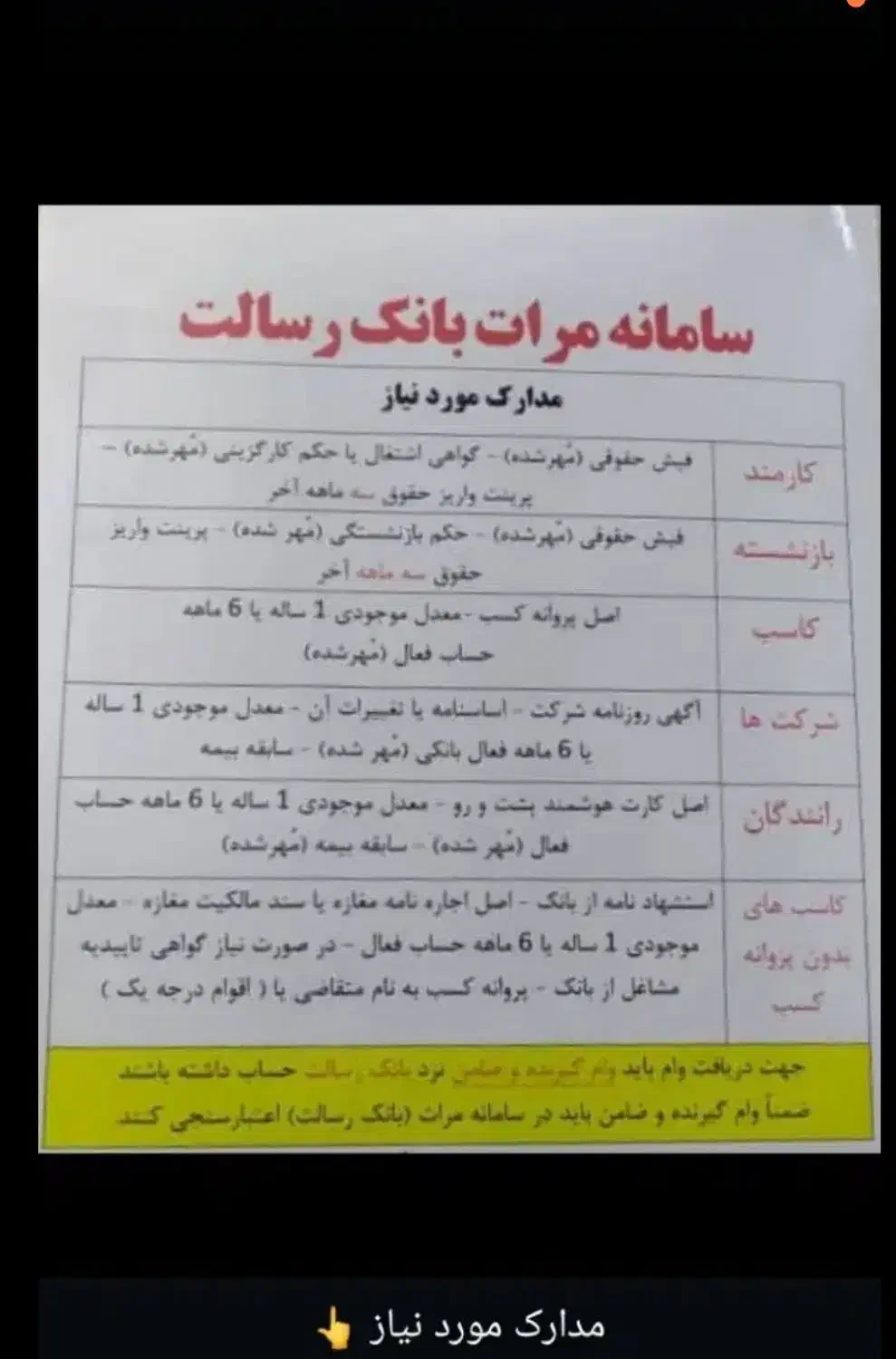 فروش امتیاز بانک رسالت|خدمات مالی، حسابداری، بیمه|اندیمشک, |دیوار