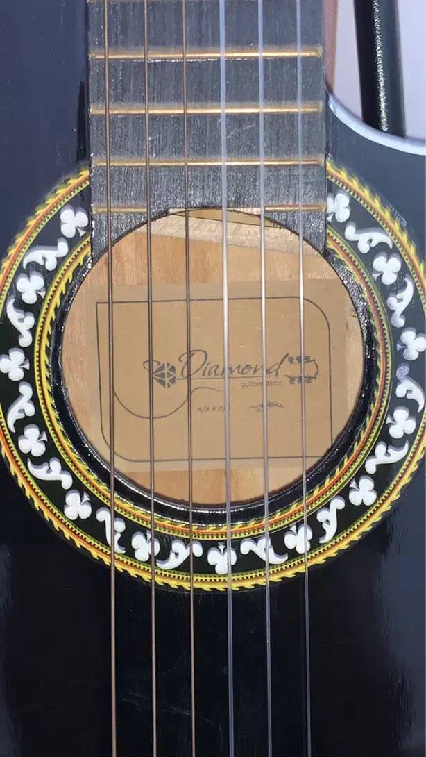 گیتار|گیتار، بیس، امپلیفایر|رباط‌کریم, رباط‌کریم|دیوار