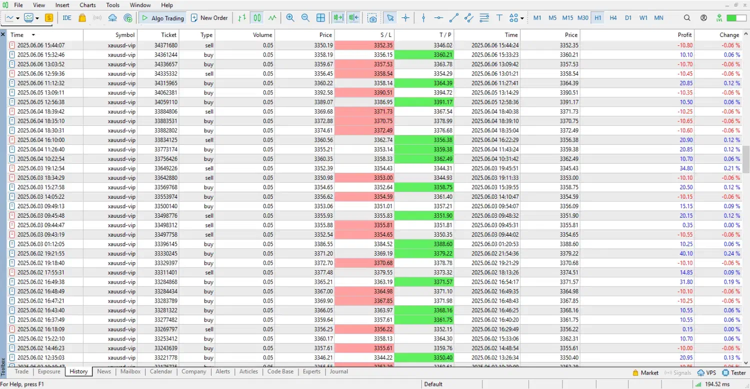 سود قطعی روزانه با سرمایه گذاری|فعالیت داوطلبانه|تهران, امانیه|دیوار