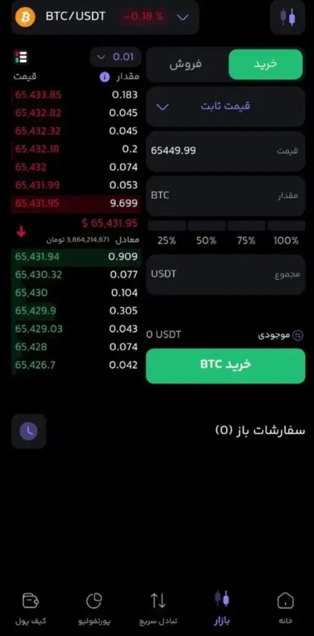 آموزش خصوصی ترید|خدمات آموزشی|کرج, شهرک بنفشه|دیوار