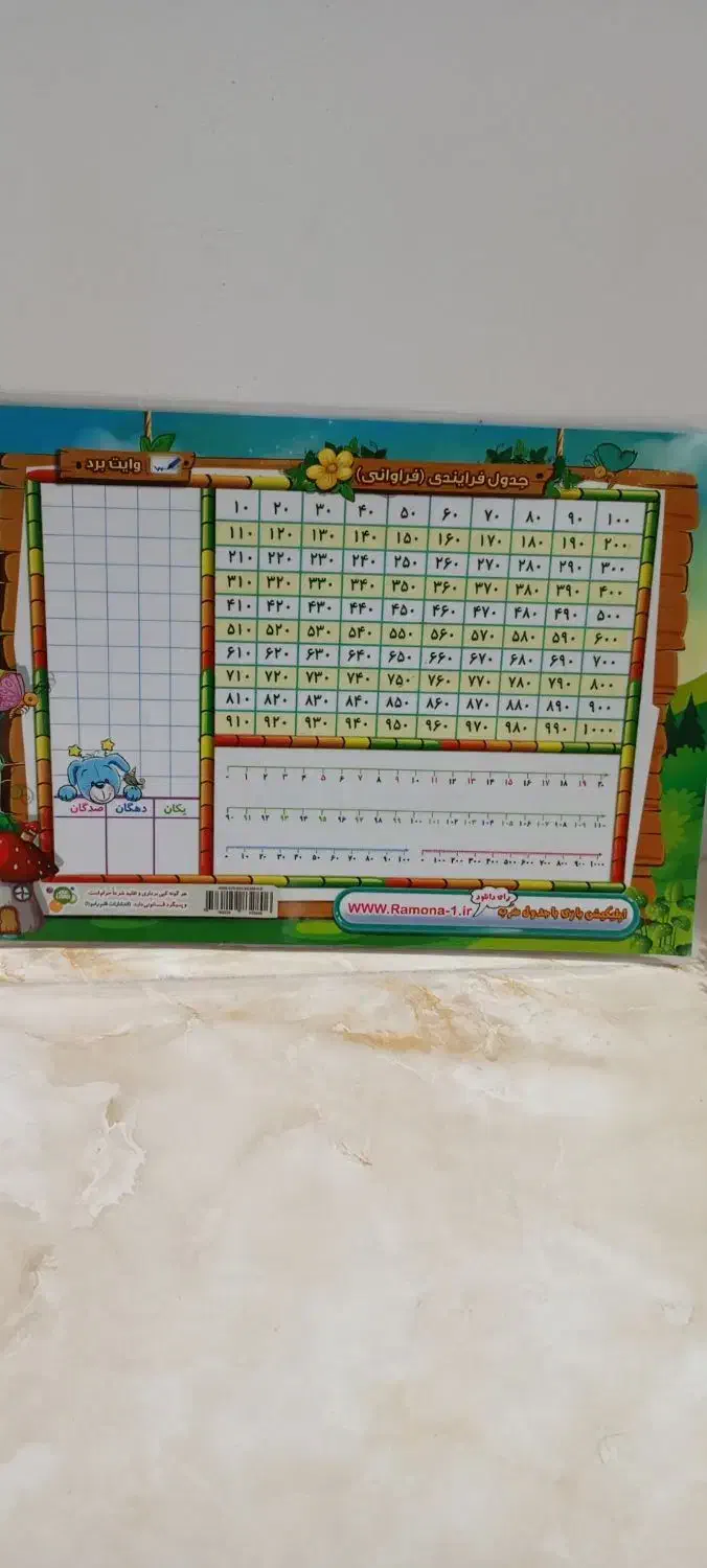 جدول اعداد 1 تا 100 و جدول|لوازم التحریر|کرج, شهرک جهان آرا|دیوار