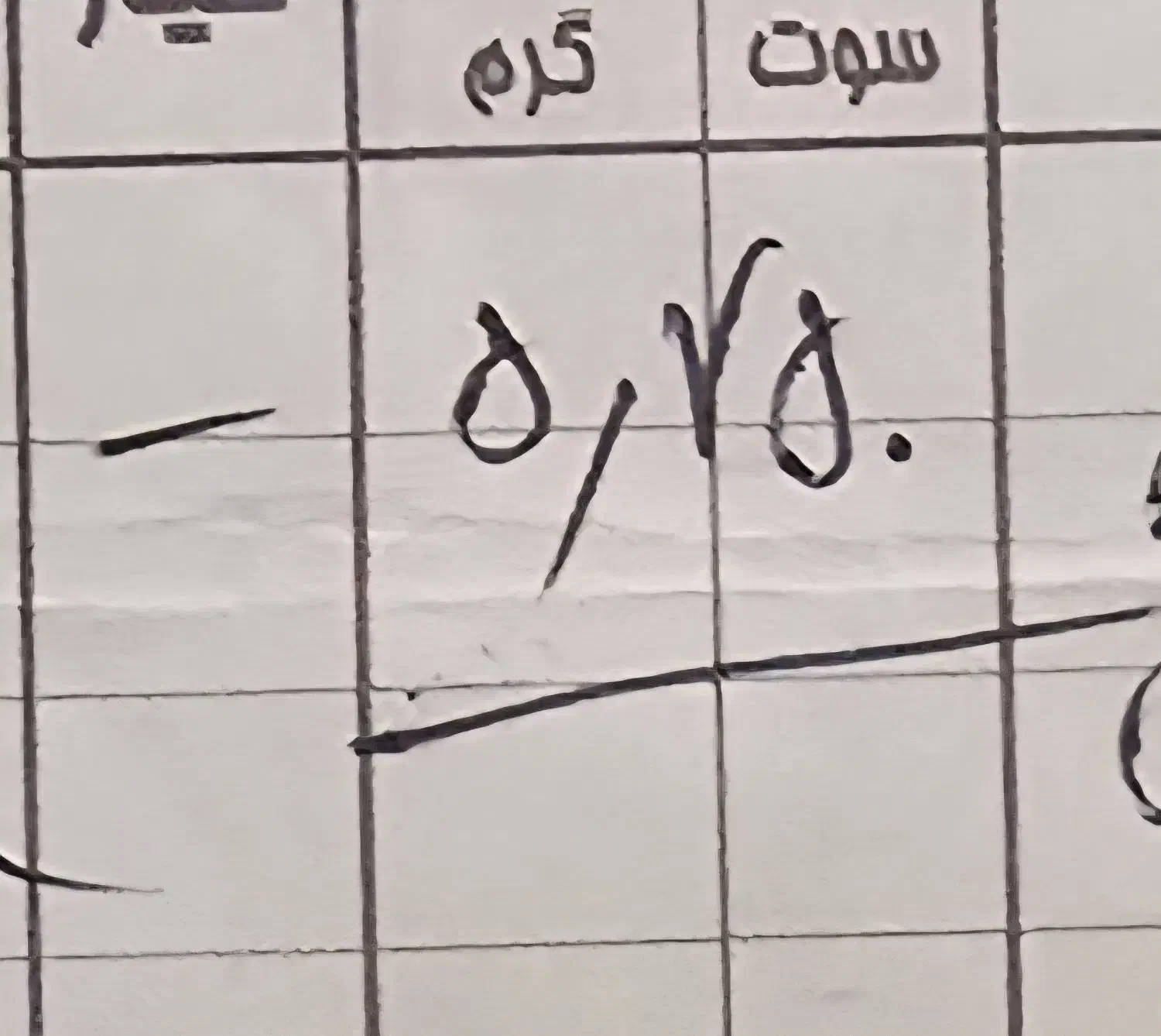 انگشتر طلا مردانه|جواهرات|تهران, الهیه|دیوار